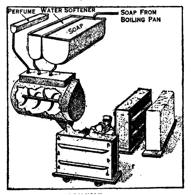 How are handcrafted soaps different from commercial soaps?